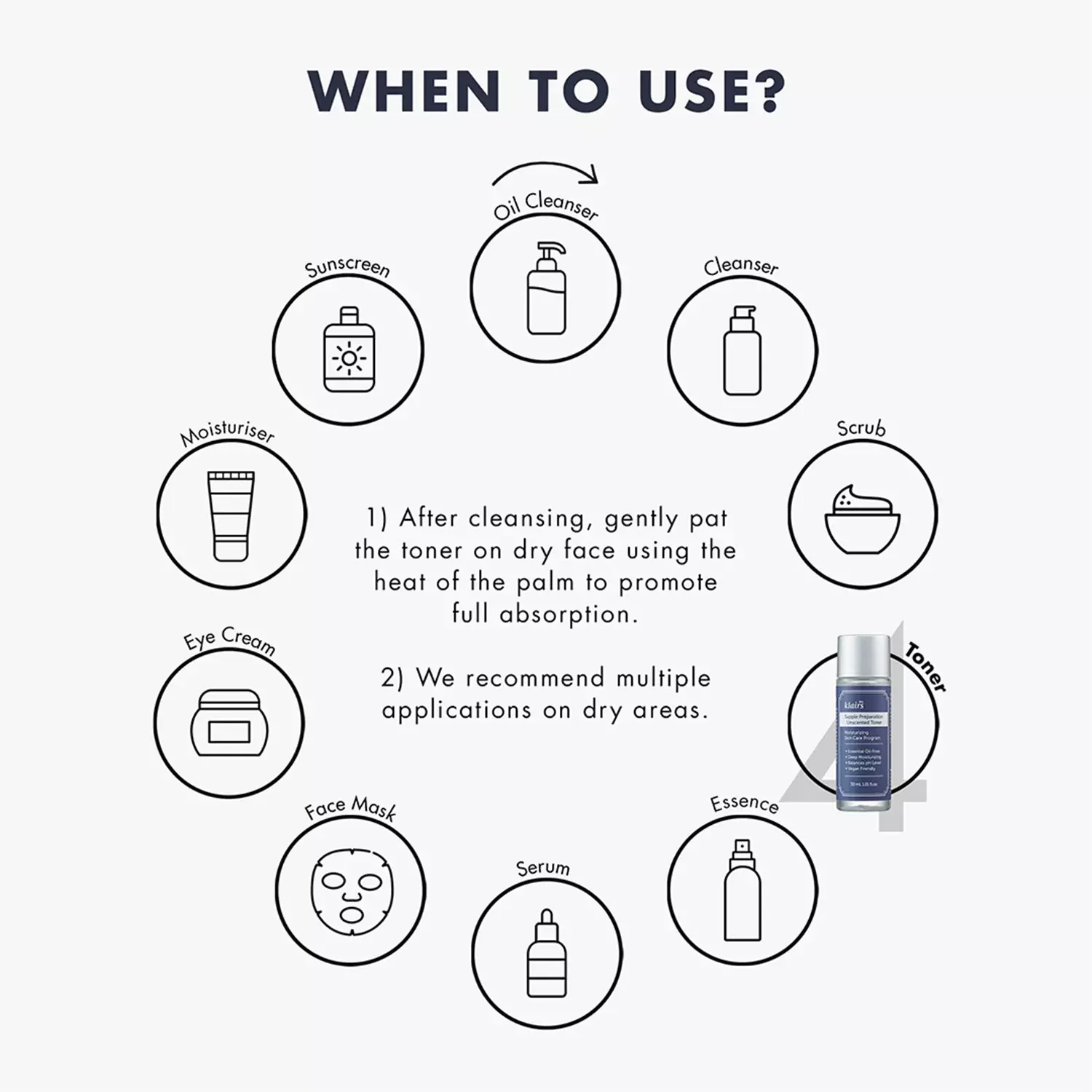 Dear Klairs Supple Preparation Unscented Toner (30ml)