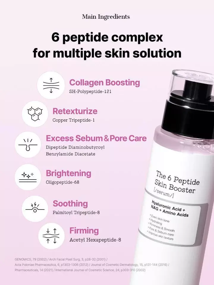 Cosrx The 6 Peptide Skin Booster Serum (150ml)