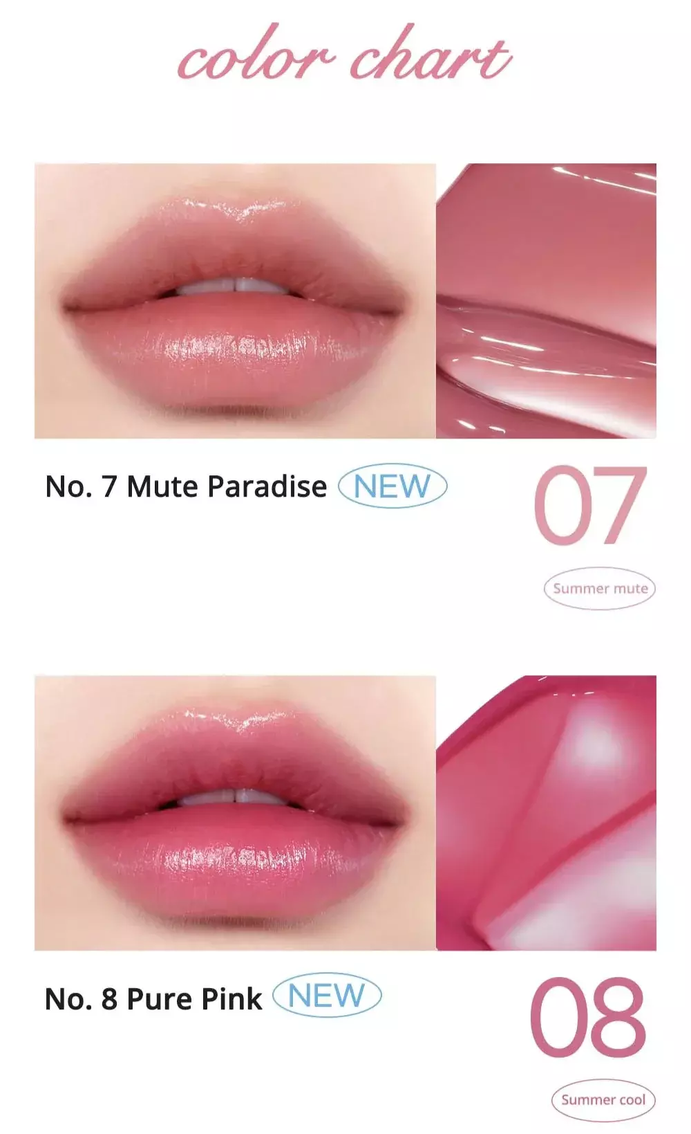 Peripera Water Bare Tint #07 MUTE PARADISE