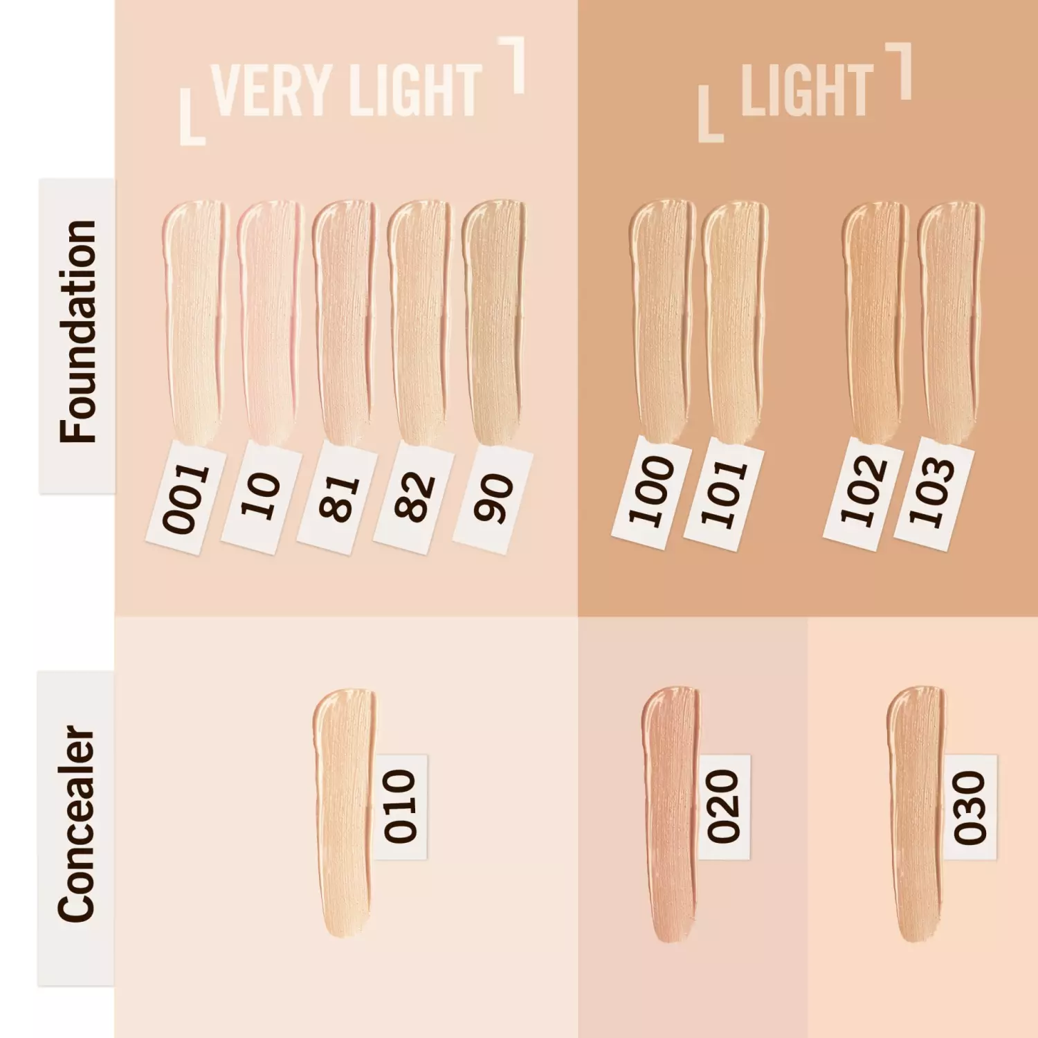 Rimmel London Match Perfection Concealer - 010 Porcelain (7ml)